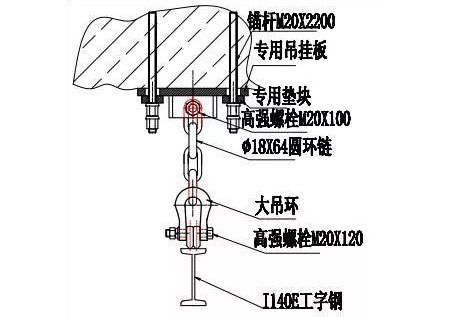 單軌吊配件廠家